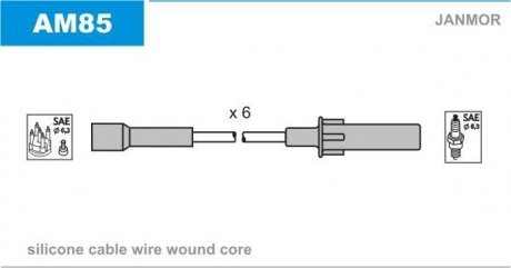 Дроти запалення, набір Janmor AM85