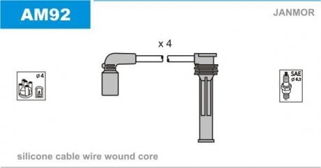 Дроти запалення, набір Janmor AM92 (фото 1)