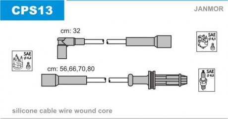 Проволока зажигания, набор Janmor CPS13 (фото 1)
