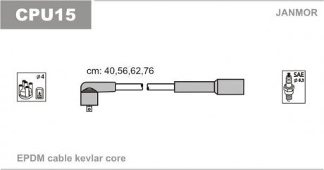 В/в провода Citroen ZX 2.0I 16V 93-, Xantia 2.0I 93- Janmor CPU15