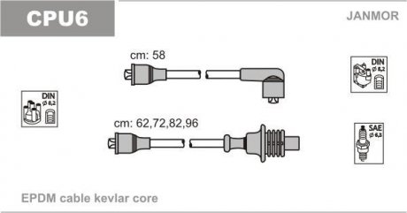 Провід В/В Peugeot 205 1.6 87-92 Janmor CPU6