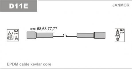 Дроти запалення, набір Janmor D11EP
