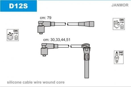 Дроти запалення, набір Janmor D12S