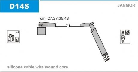 Дроти запалення, набір Janmor D14S