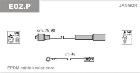 Дроти запалення, набір Janmor E02P