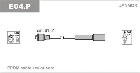 Дроти запалення, набір Janmor E04P