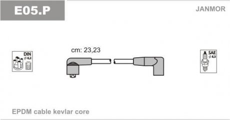 Проволока зажигания, набор Janmor E05P (фото 1)
