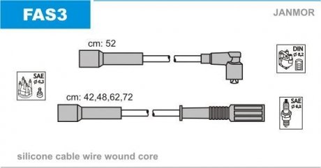 Проволока зажигания, набор Janmor FAS3