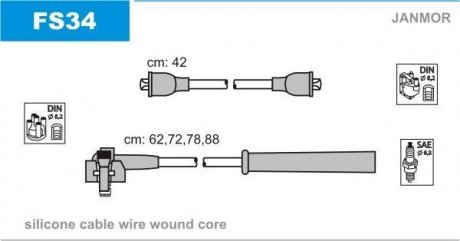 Дроти запалення, набір Janmor FS34