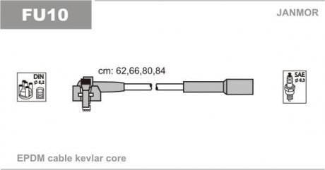 К-кт В-В проводів Ford Escort,Fiesta,Orion 1,1.1,3-1,3 Janmor FU10 (фото 1)