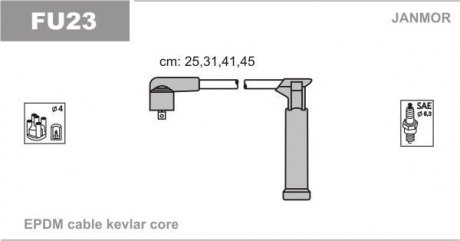 К-кт в/в проводов Ford Focus 1,4-1,6 16V ZH 98- FIESTA, PUM Janmor FU23 (фото 1)