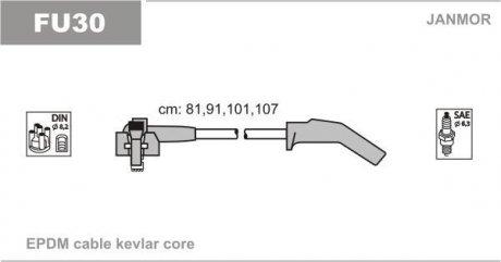 Проволока зажигания, набор Janmor FU30