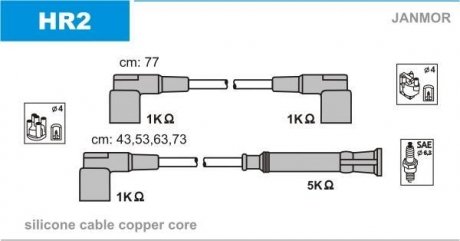 К-кт проводів Bmw 316/318/518 87- Janmor HR2