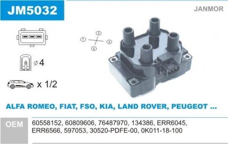 Котушка запалення Janmor JM5032