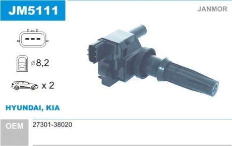 Котушка запалювання Janmor JM5111