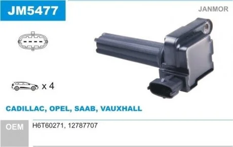 Катушка запалювання Janmor JM5477