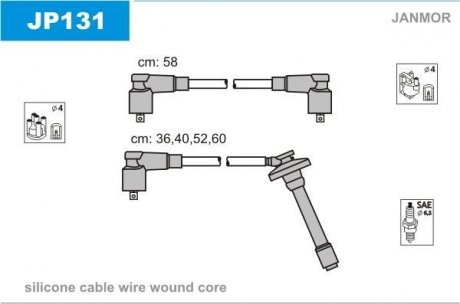 Проволока зажигания, набор Janmor JP131