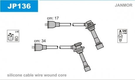 Проволока зажигания, набор Janmor JP136