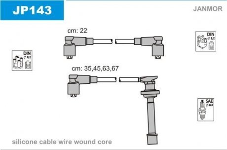 Дроти запалення, набір Janmor JP143