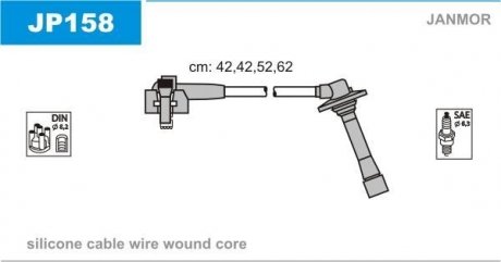 Проволока зажигания, набор Janmor JP158