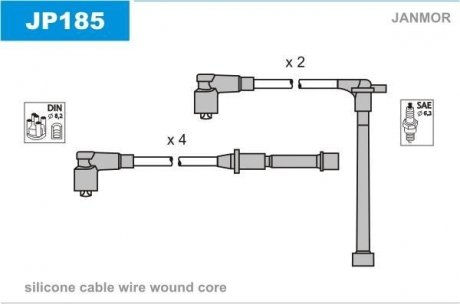 Проволока зажигания, набор Janmor JP185