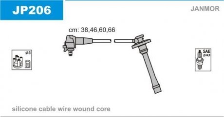 Дроти запалення, набір (Система зажигания) Janmor JP206