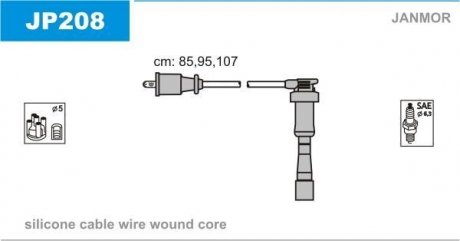 Проволока зажигания, набор Janmor JP208