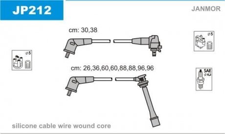 Проволока зажигания, набор Janmor JP212