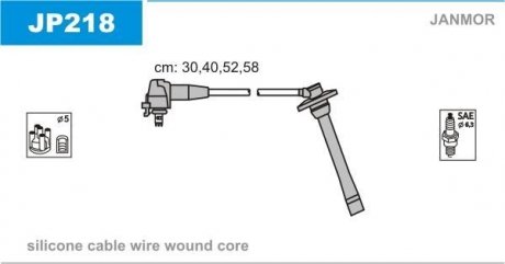 Проволока зажигания, набор Janmor JP218 (фото 1)