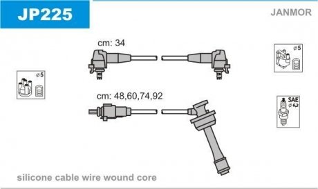 Проволока зажигания, набор Janmor JP225