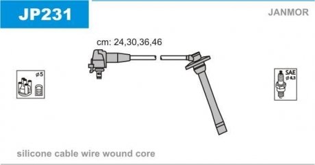 Проволока зажигания, набор Janmor JP231