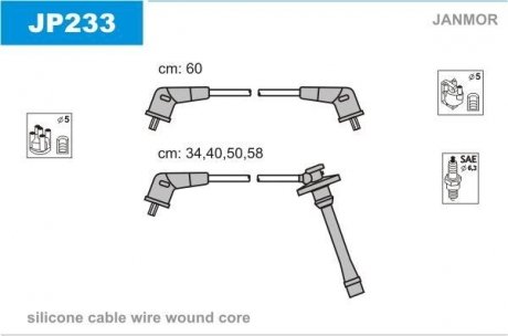 Проволока зажигания, набор Janmor JP233