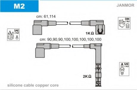 Дроти запалення, набір Janmor M2