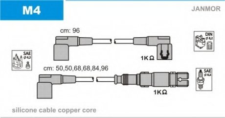 К-кт проводів DB 2,6/3,0 2.6/3.0 (M103) 09.85-08.93 Janmor M4