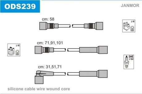 Проволока зажигания, набор Janmor ODS239 (фото 1)