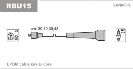 Дроти запалювання Renault Megane,Laguna 2,0I. Janmor RBU15