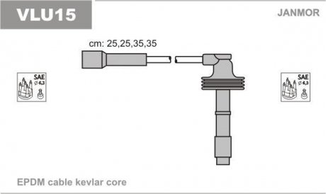 Проводи в/в Volvo V40 1.6/1.8/2.0 95- Janmor VLU15