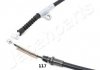 JAPANPARTS BC117 (фото 2)