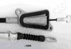 JAPANPARTS BC159R (фото 2)
