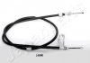 JAPANPARTS BC168R (фото 1)