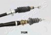 JAPANPARTS BC352R (фото 2)