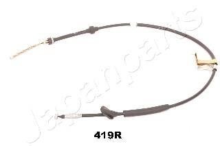 Трос ручного тормоза RECZ. HONDA T. CIVIC 1,4-1,6 93-01 PR JAPANPARTS BC419R