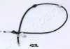 JAPANPARTS BC423L (фото 1)