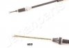 JAPANPARTS BC615L (фото 2)