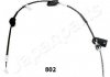 JAPANPARTS BC802 (фото 1)