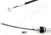 JAPANPARTS BC802 (фото 2)