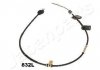 JAPANPARTS BC832L (фото 1)