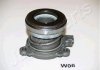 Вижимний підшипник зчеплення CFW06 JAPANPARTS