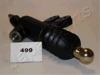 Циліндр зчеплення, робочий JAPANPARTS CY499