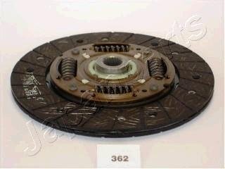 Диск зчеплення JAPANPARTS DF362